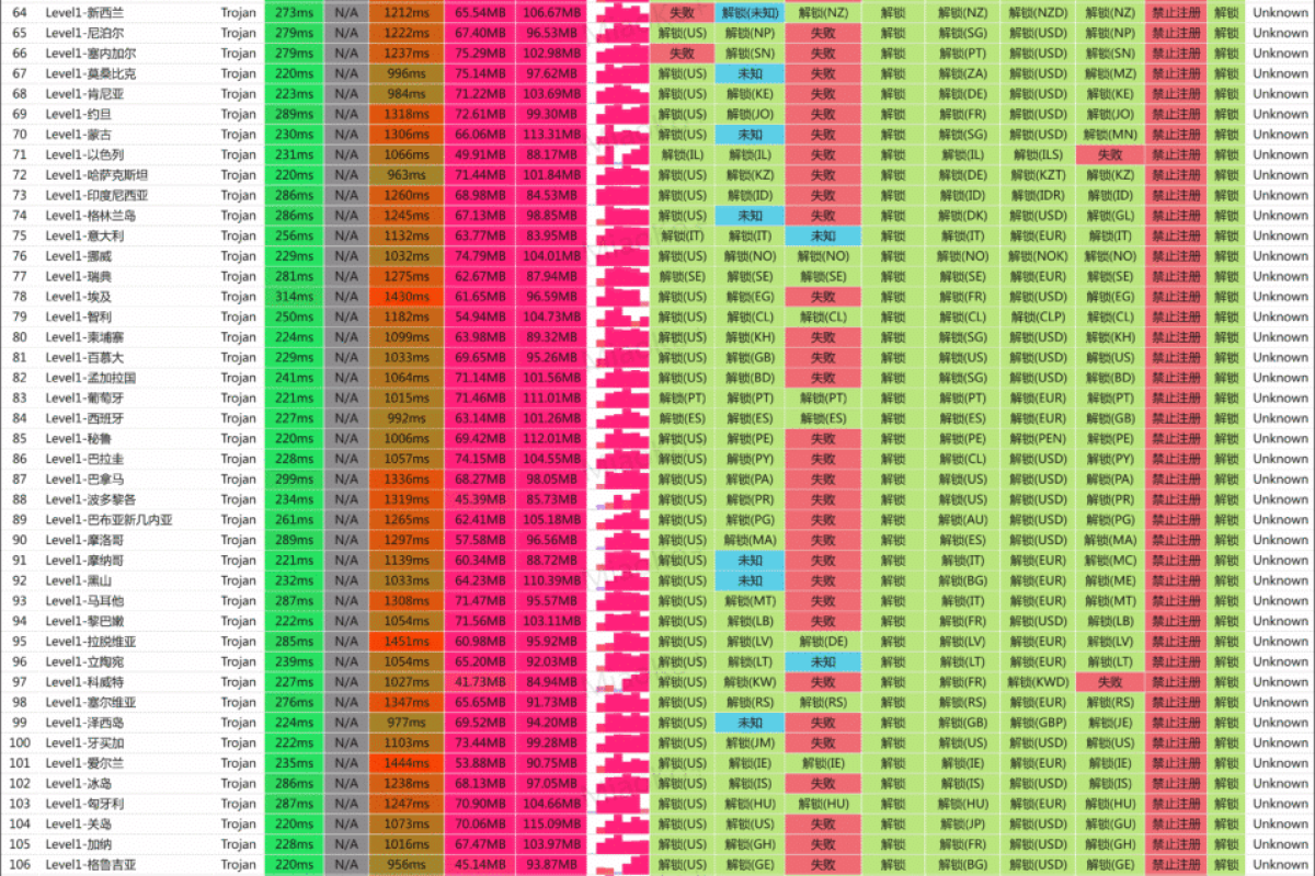 1759756649-youxincloud-SpeedTest-GXYD-20251004